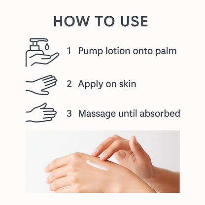 Body Lotion Argan and Rose