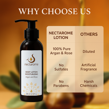 Body Lotion Argan and Rose